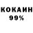 Дистиллят ТГК концентрат Abraham Khanoyan